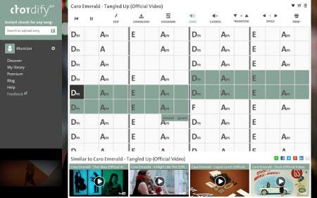 Conoce Los Acordes De Una Canci N Con Chordify Gratis