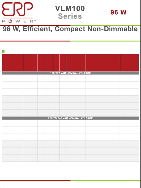 VLM Series Datasheet By ERP Power LLC Digi Key Electronics