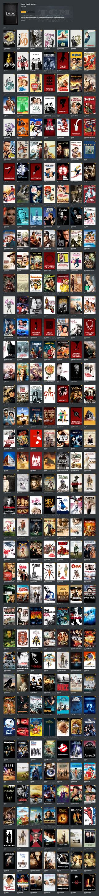 Turner Classic Movies collection : r/PleX