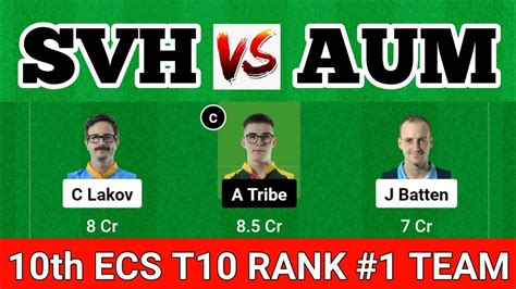 Svh Vs Aum Dream Prediction Aum Vs Svh Dream Svanholm Vs American