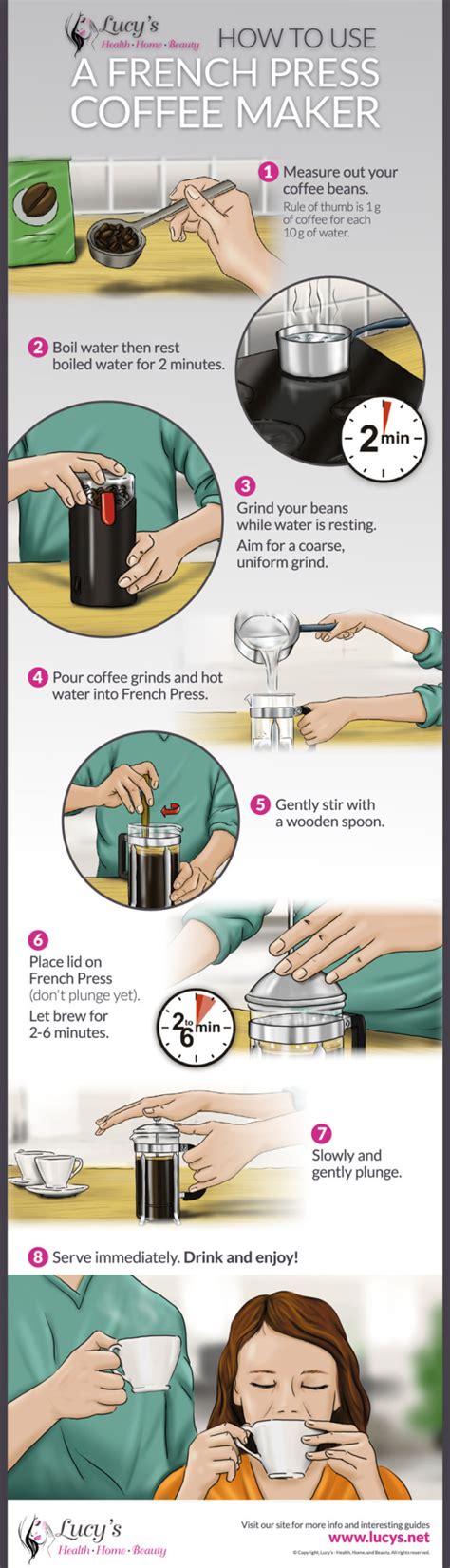 How To Use a French Press Coffee Maker [INFOGRAPHIC]