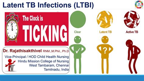 LATENT TUBERCLOSIS INFECTION | PPT