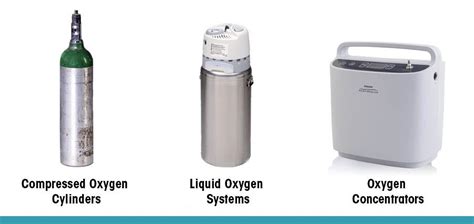 Types of Low-Flow Oxygen Therapy Delivery Systems