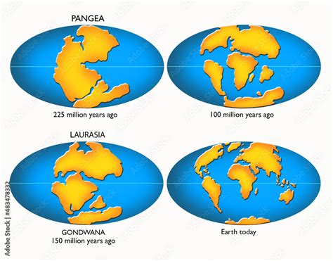 Pangea Laurasia Gondwana Stock Illustrasjon Adobe Stock