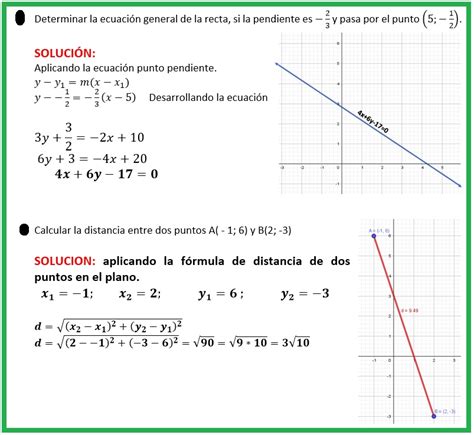 Calcular La Distancia Entre Dos Puntos A Y B Mundo