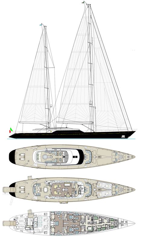 S Y M Seven Perini Navi