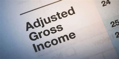 How To Calculate Adjusted Gross Income Agi For Taxes Mileiq