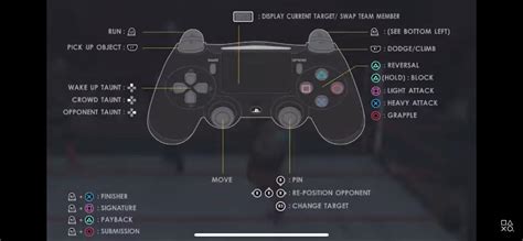 Wwe K Controls Ps Ps Xbox How To Reverse Perform Off