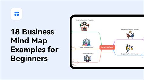 18 Business Mind Map Examples for Beginners | Boardmix