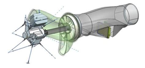 Experimental Ducted Fan Aircraft Designs | Page 4 | Homebuilt Aircraft ...