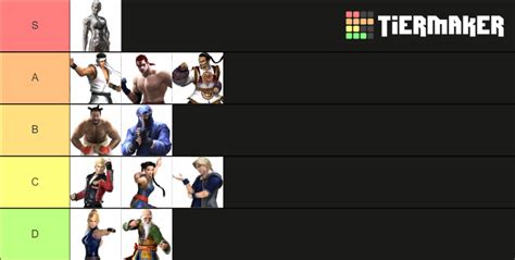 Virtua Fighter 2 Tier List (Community Rankings) - TierMaker