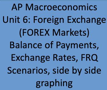 Ap Macroeconomics Unit Foreign Exchange Forex Guided Notes Practice