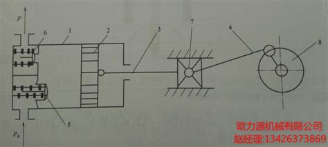 往复式压缩机的工作原理英格索兰空压机