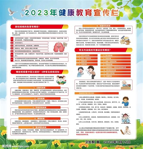 2023年健康教育宣传栏设计图展板模板广告设计设计图库昵图网