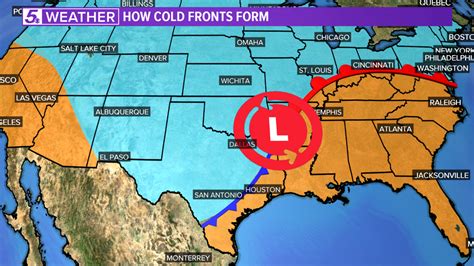 First Cold Front Fall 2024 Texas - Xylia Katerina