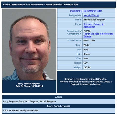 Registered Sex Offenders In Palm Bay Space Coast Daily