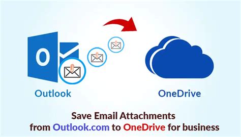 Save Email Attachments From Outlook To Onedrive For Business