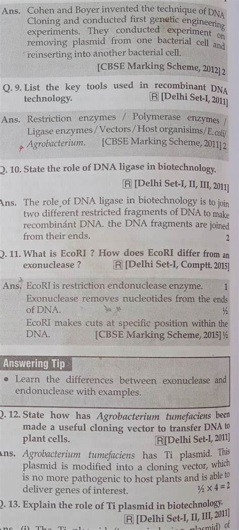 Ans. Cohen and Boyer invented the technique of DNA Cloning and conducted