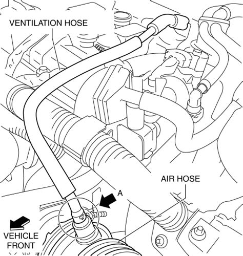 Mazda CX 5 Service Repair Manual Positive Crankcase Ventilation