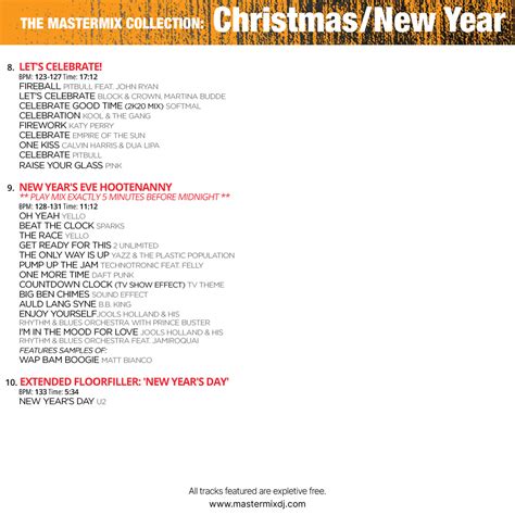 The Mastermix Collection Christmas New Year Mastermix