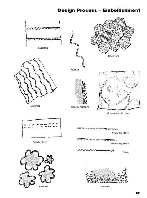 8 Best embellishment images | Embellishments, Drawn thread, Mirror tiles