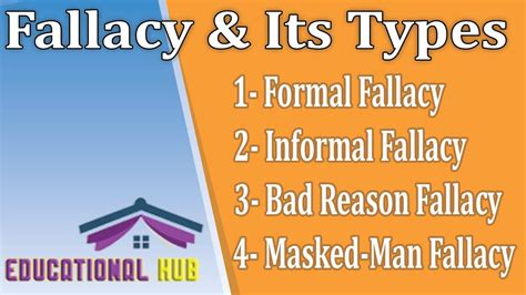 Fallacy And Its Types Formal And Informal Bad Reason Fallacy