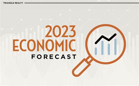 2023 Amarillo, Texas Economic Forecast - Triangle Realty