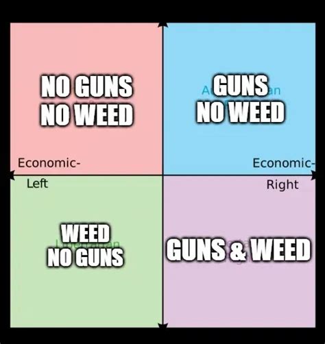 Guns No Weed No Guns No Weed Guns And Weed Weed No Guns Meme Piñata