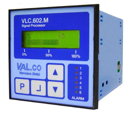 Programmable Digital Process Controller Ritm Industry