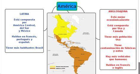 Cuadros Comparativos Entre Am Rica Latina Y Am Rica Anglosajona