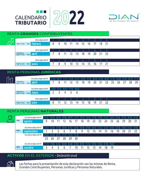 Calendario Tributario Shd 2022 Image To U