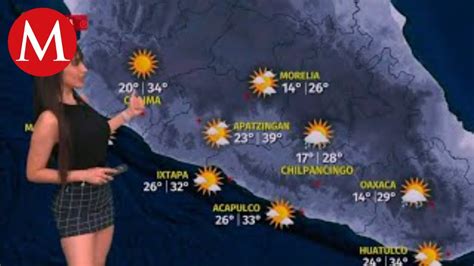 El Clima Para Hoy De Mayo De Con Emily Qui Ones Youtube