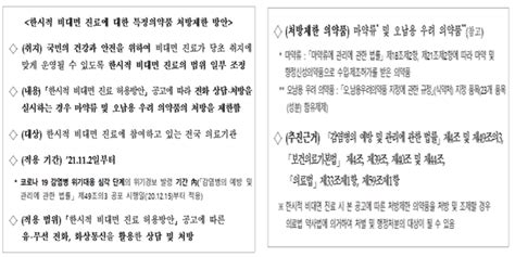 11월 2일부터 마약류ㆍ오남용 우려 의약품 비대면 처방 불가 의약뉴스