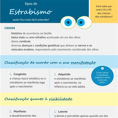 Estrabismo infantil: como identificar, alertas e tratamento [infográfico]