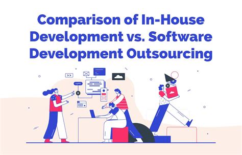 In House Development Vs Software Development Outsourcing