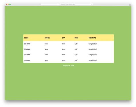 Datatable Template