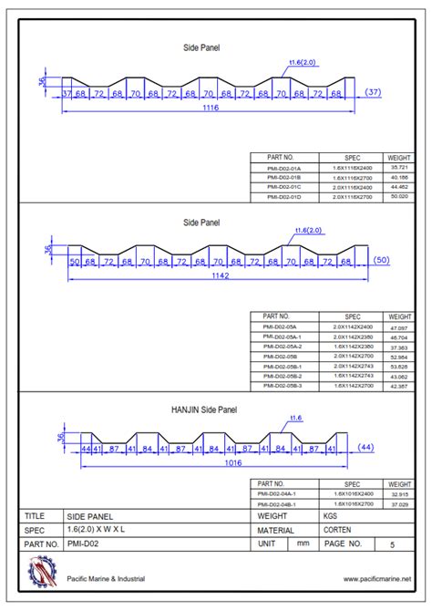 Pm I Shipping Container Parts Shipping Container Panels Shipping