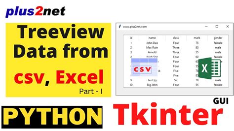 Tkinter Treeview Displaying Data Rows With Headers From Different