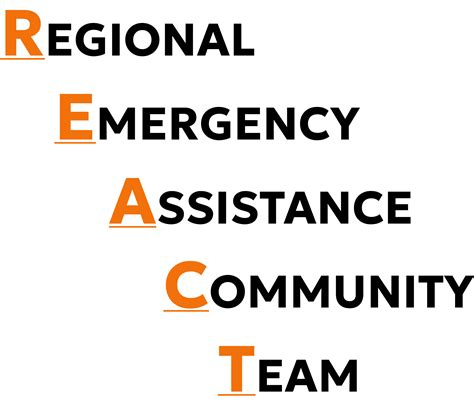 Richmond County REACT Team #6269