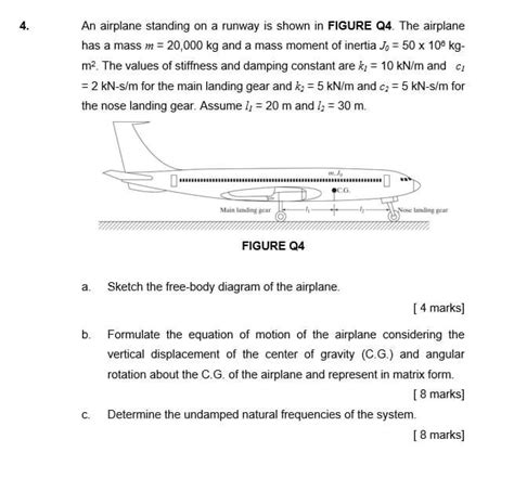 Solved An Airplane Standing On A Runway Is Shown In Figure Chegg