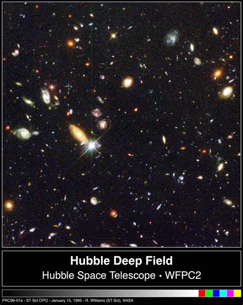 Hubble's Deepest-Ever View Of The Universe Unveils Myriad Galaxies Back ...