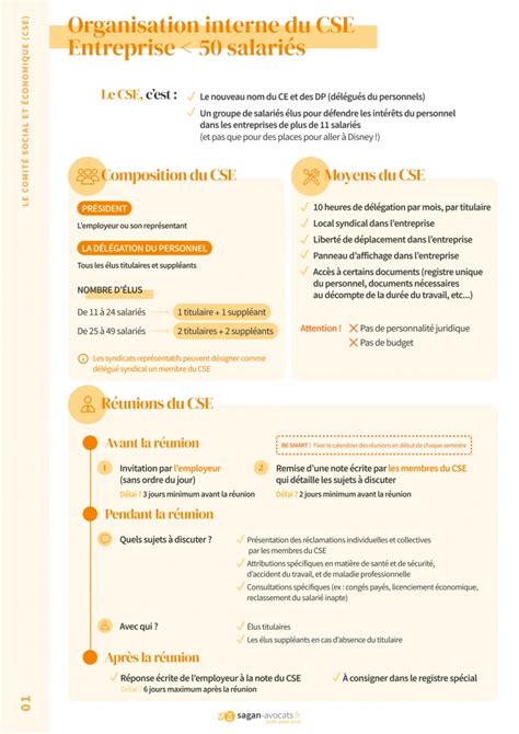 Le comité social économique CSE Cabinet Sagan Avocats Paris