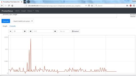 Metrics collection with Micrometer and Prometheus