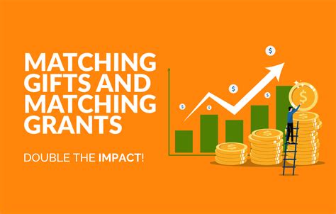 Matching Ts And Matching Grants Double The Impact