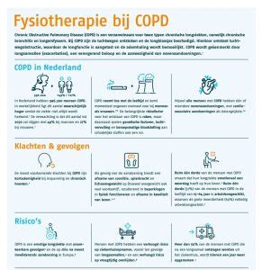 Factsheets Fysiotherapie Westzijde Zaandam