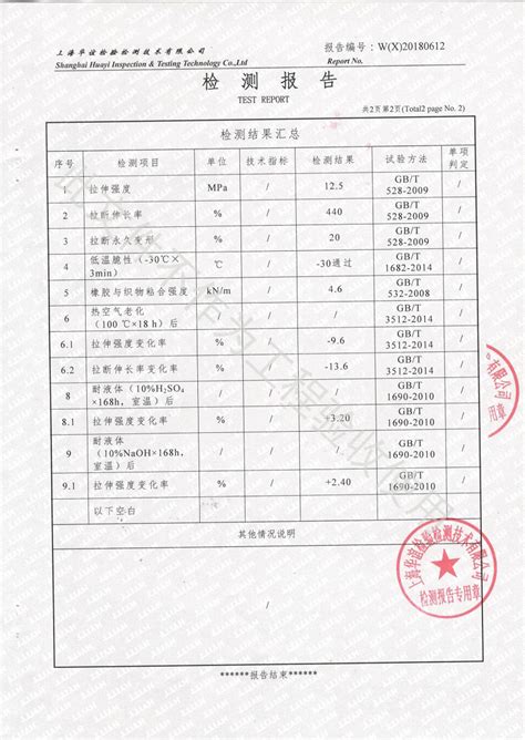 2018年橡胶接头性能检测报告结果 银川网