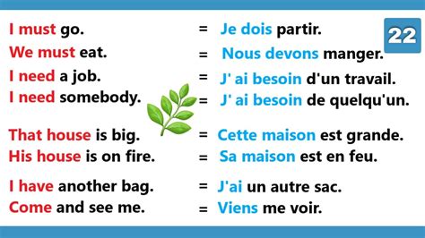 Phrases Simples Pour Apprendre L Anglais Facilement Partie Easy