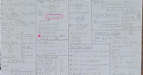 Control Systems Cheat Sheet Album On Imgur