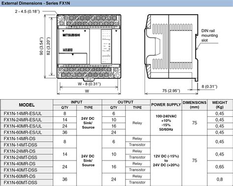 Bộ lập trình PLC Mitsubishi FX1N 60MR 001