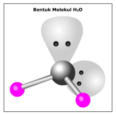 Bentuk Molekul: Tipe dan Teori VSEPR, Domain Elektron ... - Quipper 2023